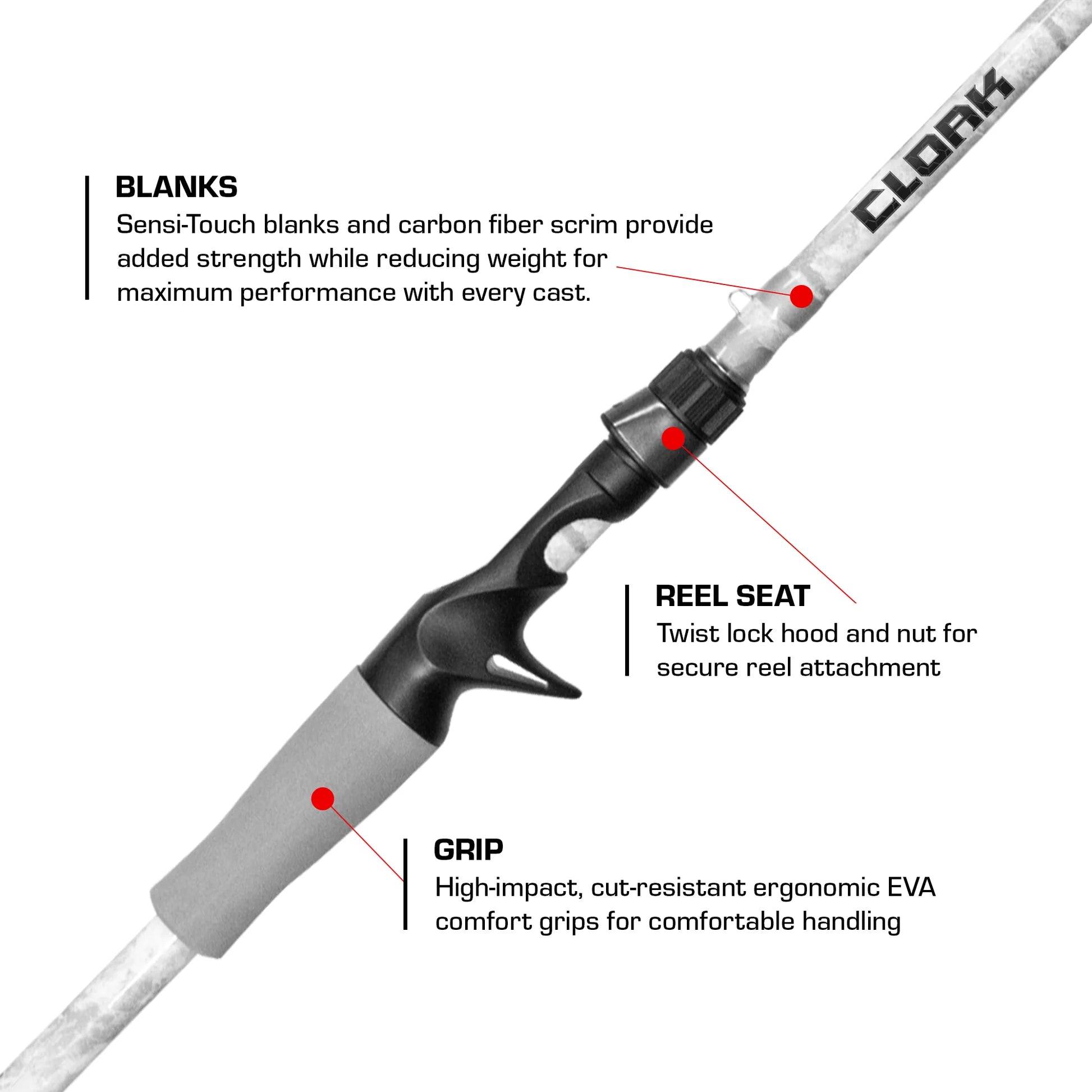 Duckett Cloak Series