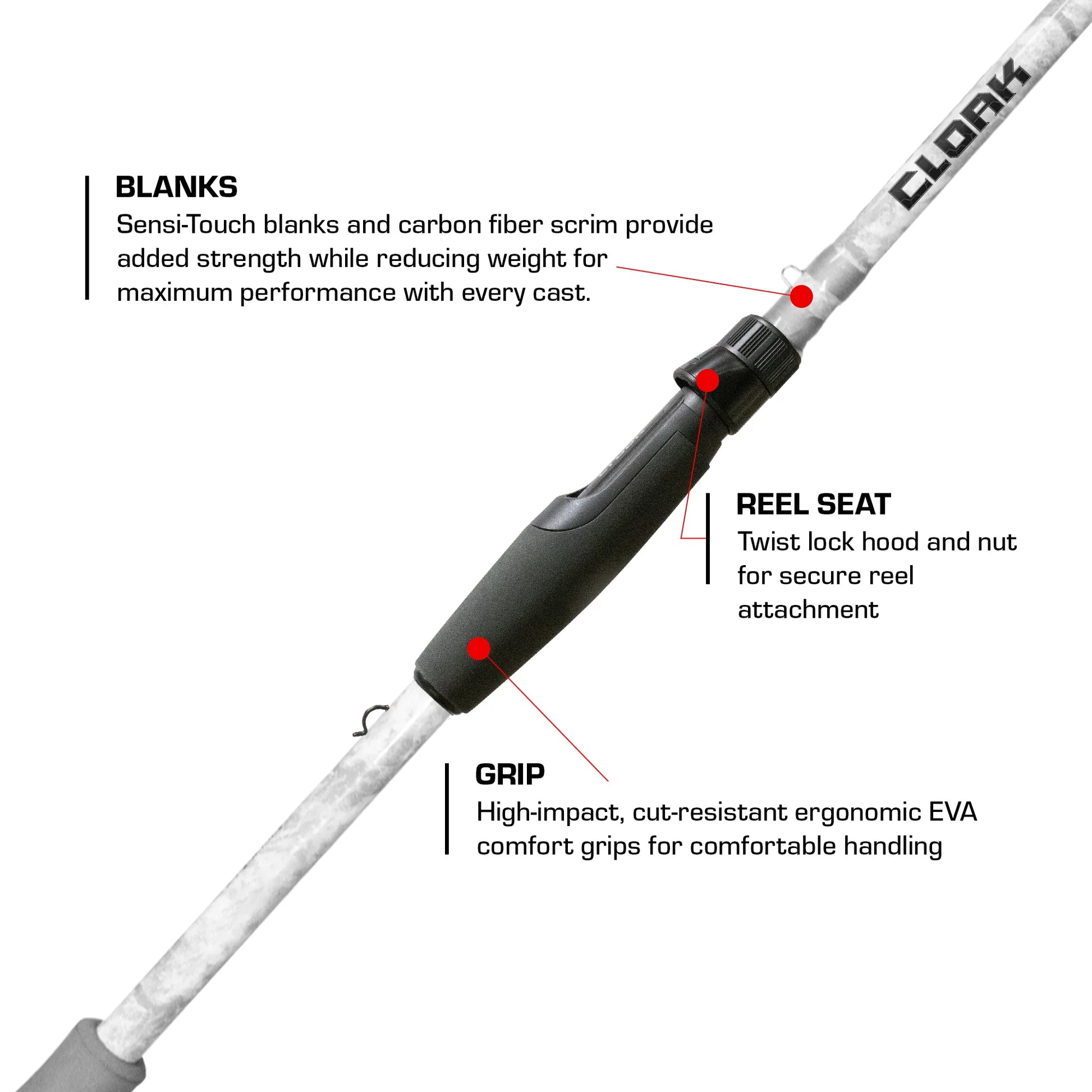 Duckett Cloak Series